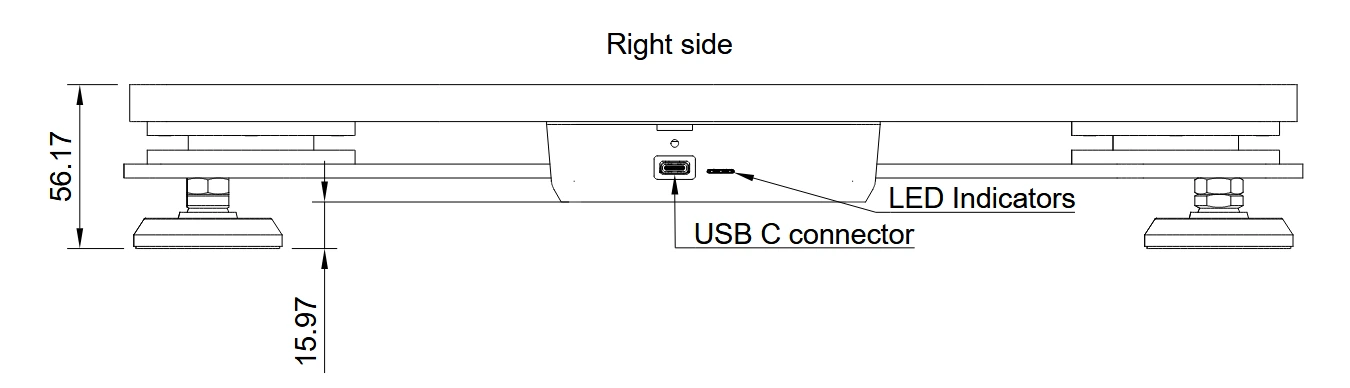 Right side view